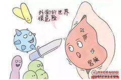 呼和浩特女性知道宫颈癌发出的那些信号吗