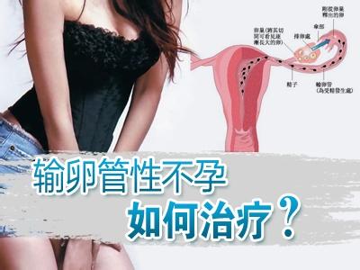 呼和浩特女性输卵管性不孕如何进行治疗