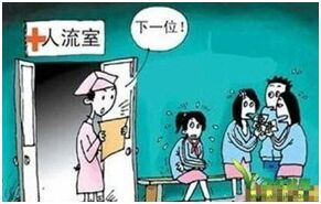 人工流产“合法化”的历史经历