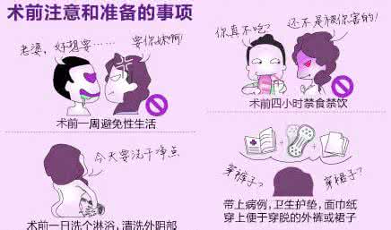 不适合无痛人流人群大全
