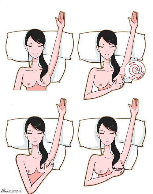 如何做乳房的自我检查 乳房自我检查四部曲