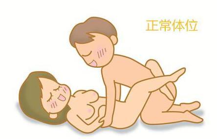  产后阴道松弛影响爱爱,要不要「紧」?