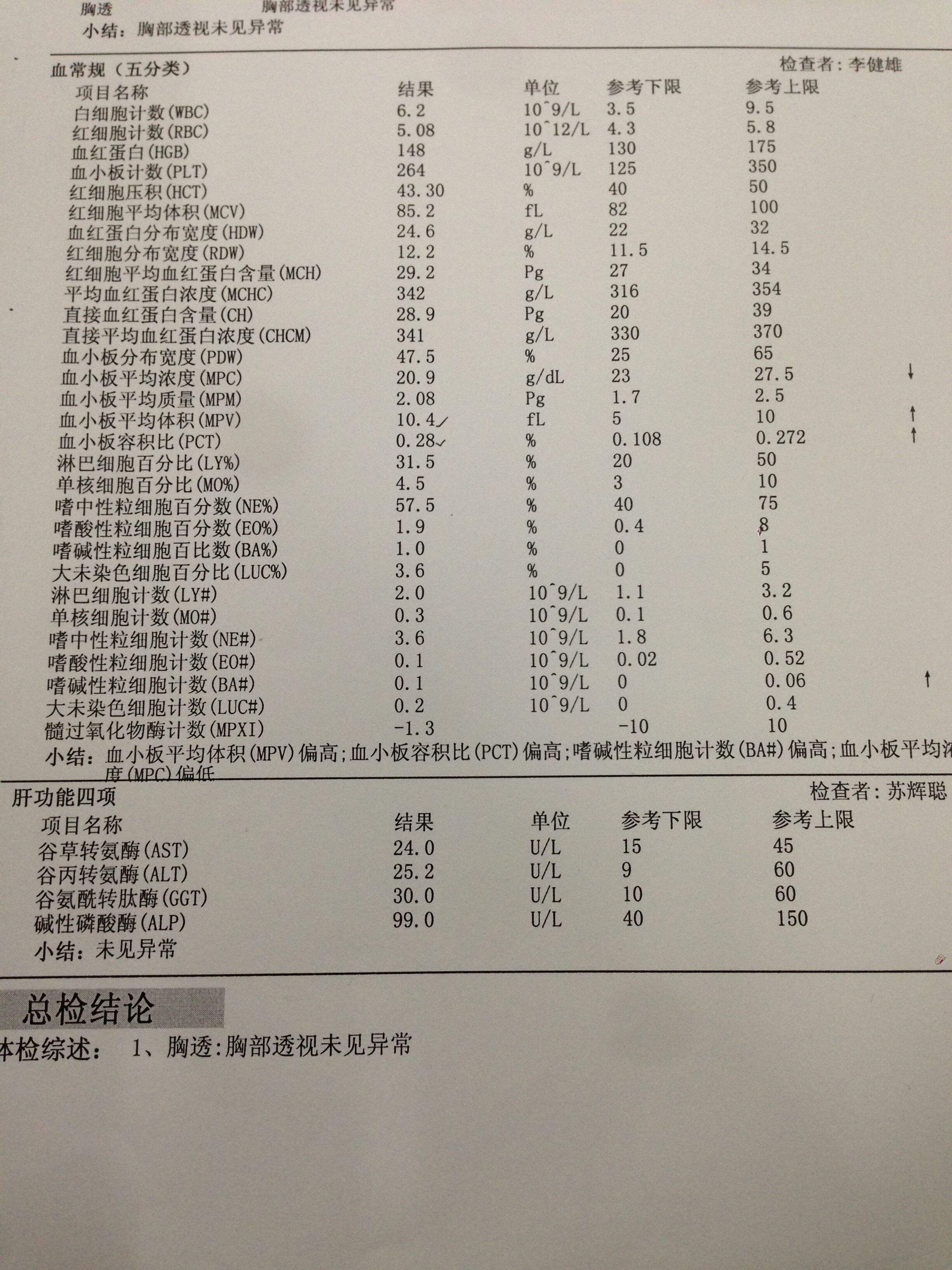 챨