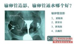 呼和浩特造影通水有没有危害