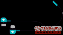 分割线
